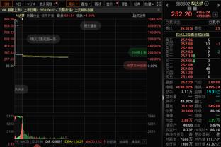 手感不佳！塔图姆17投仅4中拿到18分7板 三分6中1