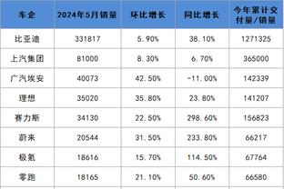 新利888截图0